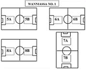 Training Pitch Location - 5B